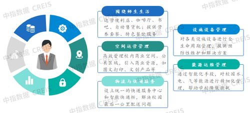 2025中國物業(yè)管理行業(yè)市場(chǎng)總結(jié)與2026趨勢(shì)展望