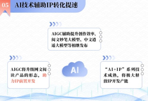 社科院2023網(wǎng)文報(bào)告揭示 精品化、IP轉(zhuǎn)化提速與全球化，三大趨勢(shì)驅(qū)動(dòng)產(chǎn)業(yè)邁向3000億市場(chǎng)
